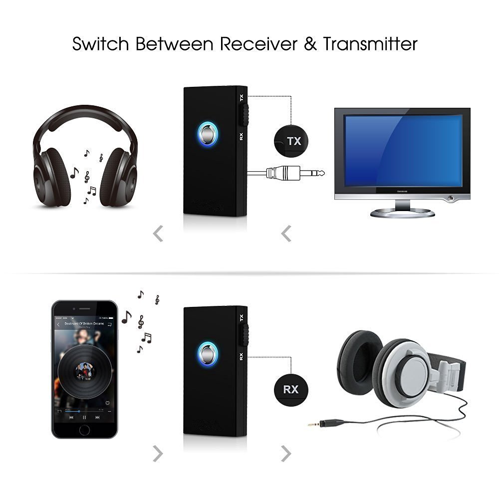 ZD Bluetooth Transmitter And Receiver Wright Reviews